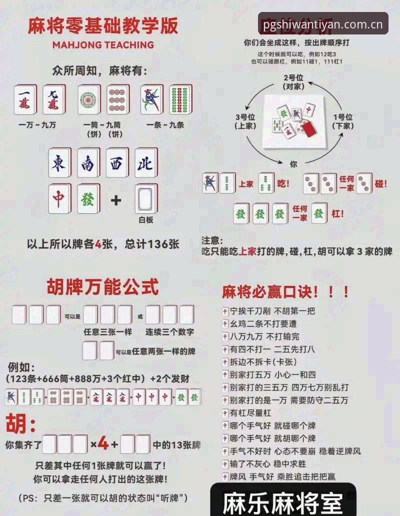 PG麻将胡了怎么进入？完整试玩操作教程带你直达官方体验区