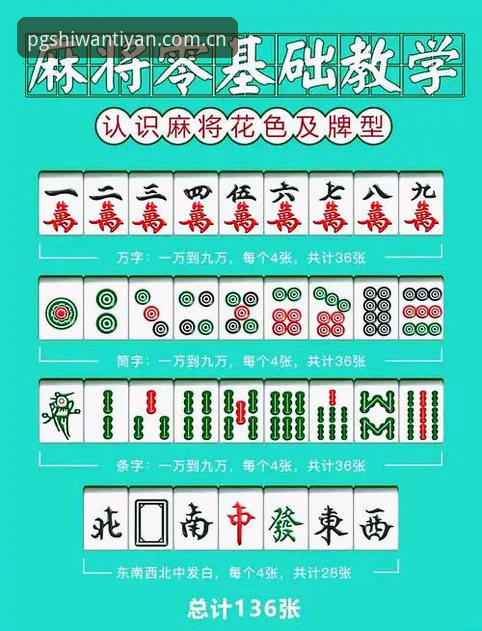 揭秘PG麻将胡了下载背后的真相：官方版与试玩版到底差在哪？